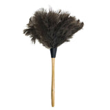 Duster M