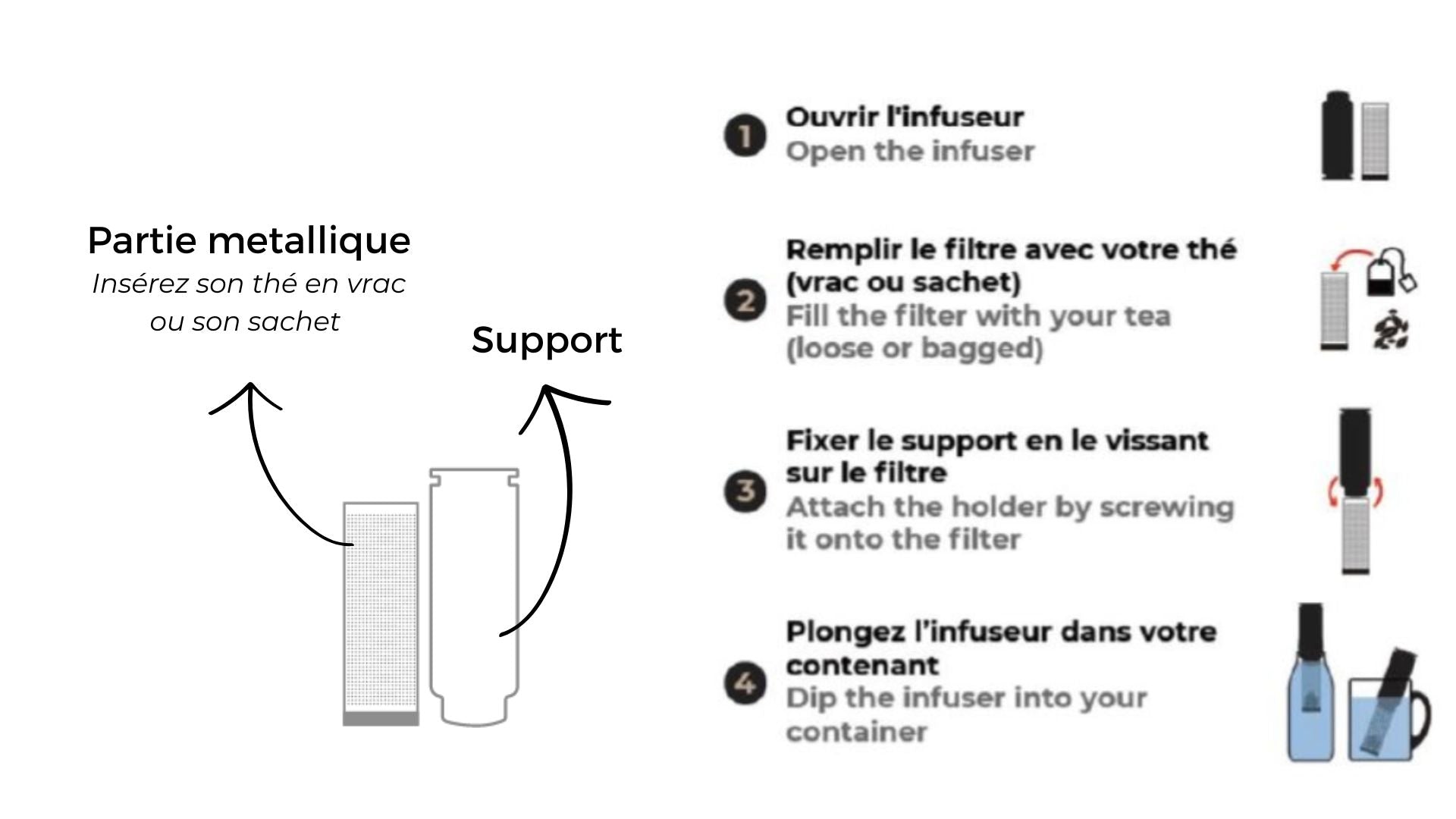 Infuseur à thé les artistes