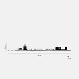 Skyline Bayonne