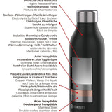 Gourde isotherme 2.0 Twilight