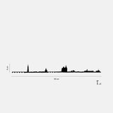 Skyline Metz