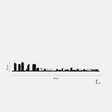 Skyline Miami