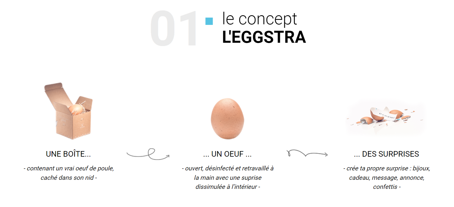 bijoux caché dans une véritable coquille d'oeuf. Bijoux l'eggstra